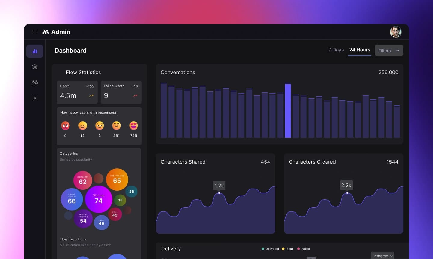 TalkToo Admin screen 3